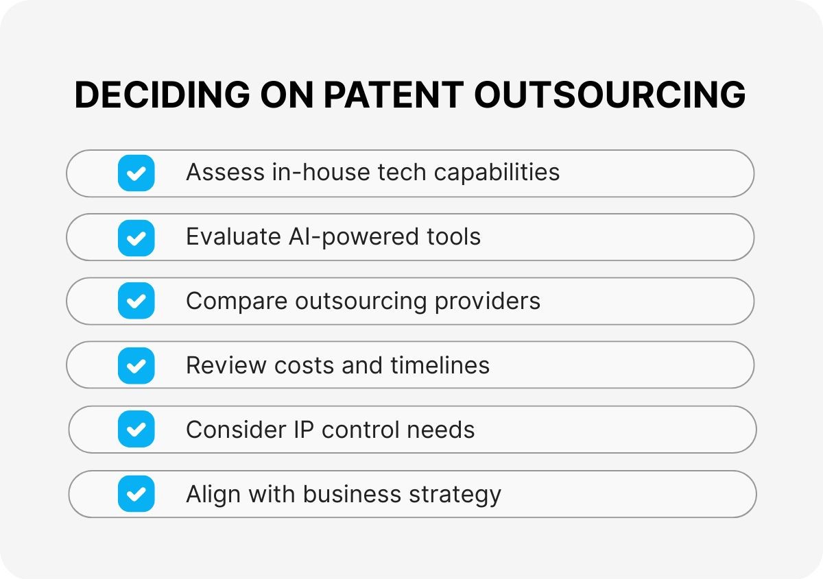 outsourced-IP-filing-support