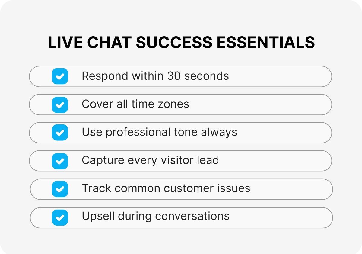 outsourced-chat-agents