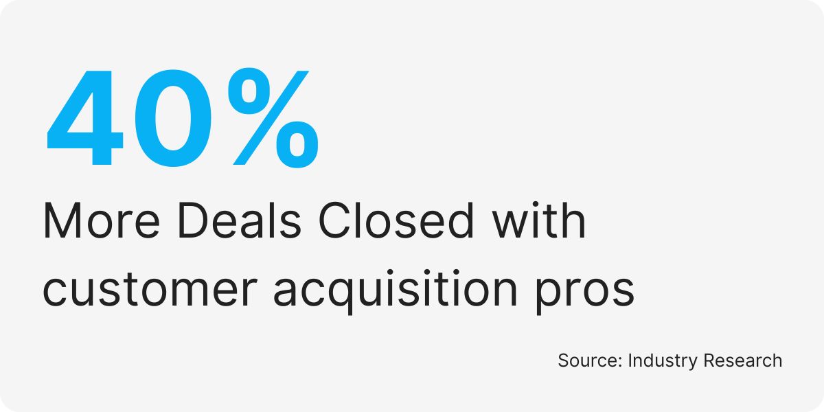 outsourced customer acquisition services for businesses