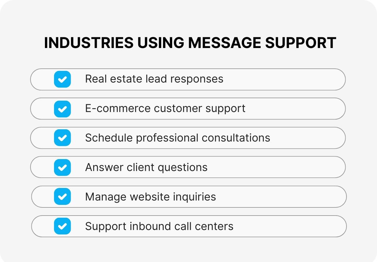outsourced-customer-message-handling-service