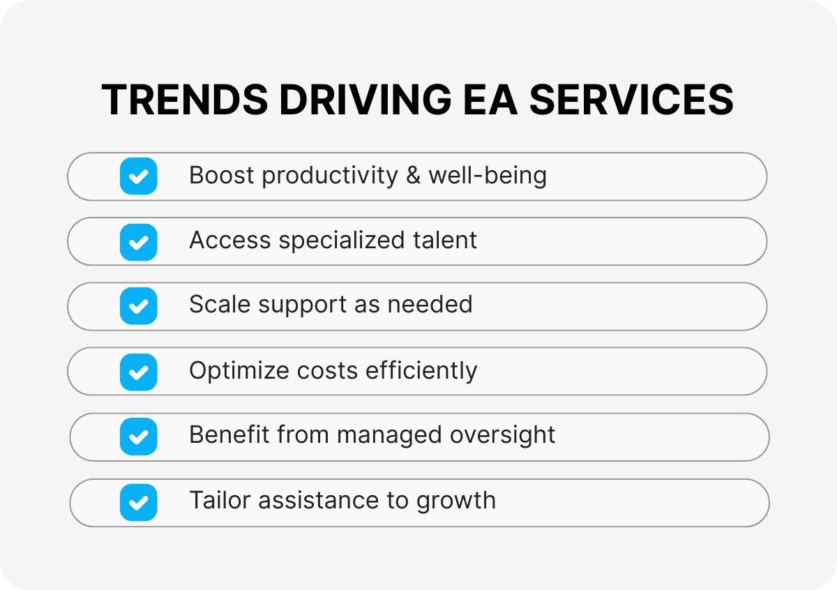 outsourced executive assistant