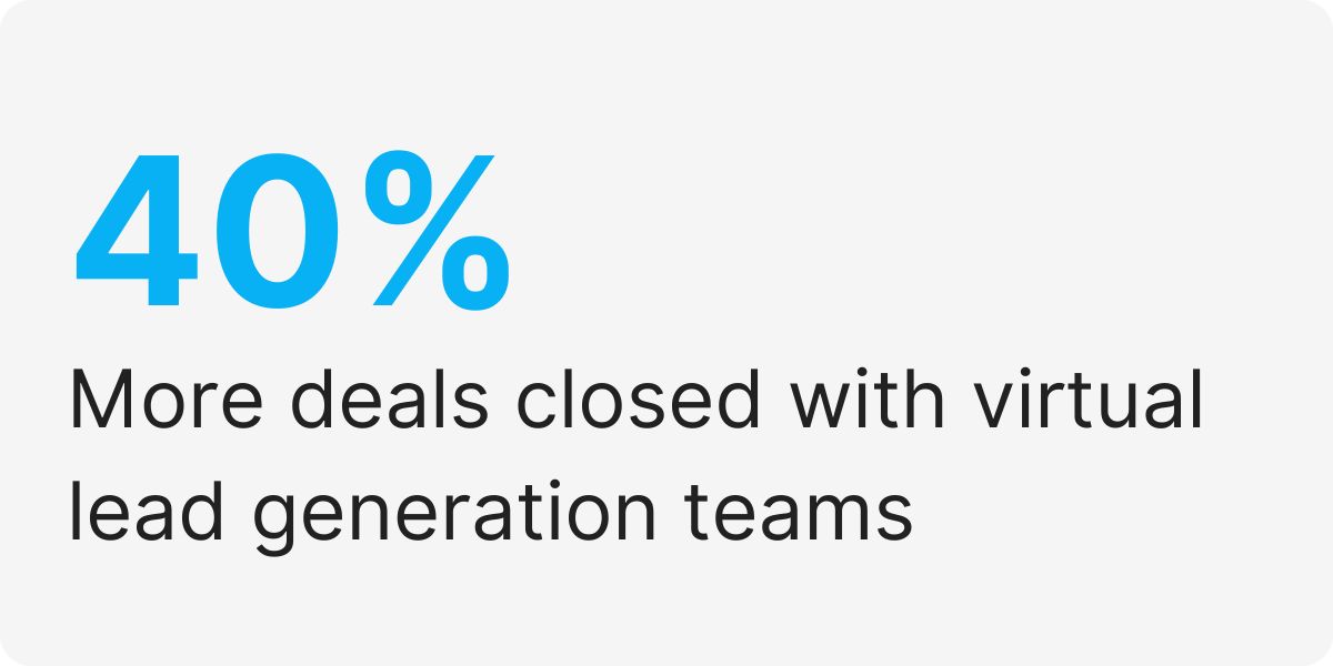 outsourced lead generation services