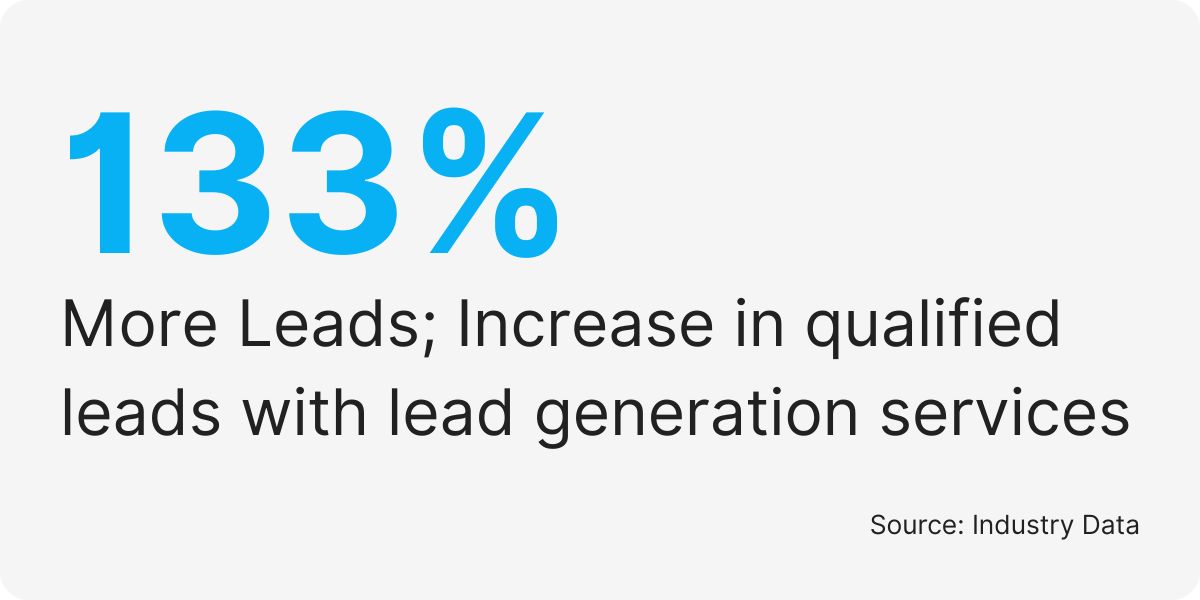 outsourced lead generation services