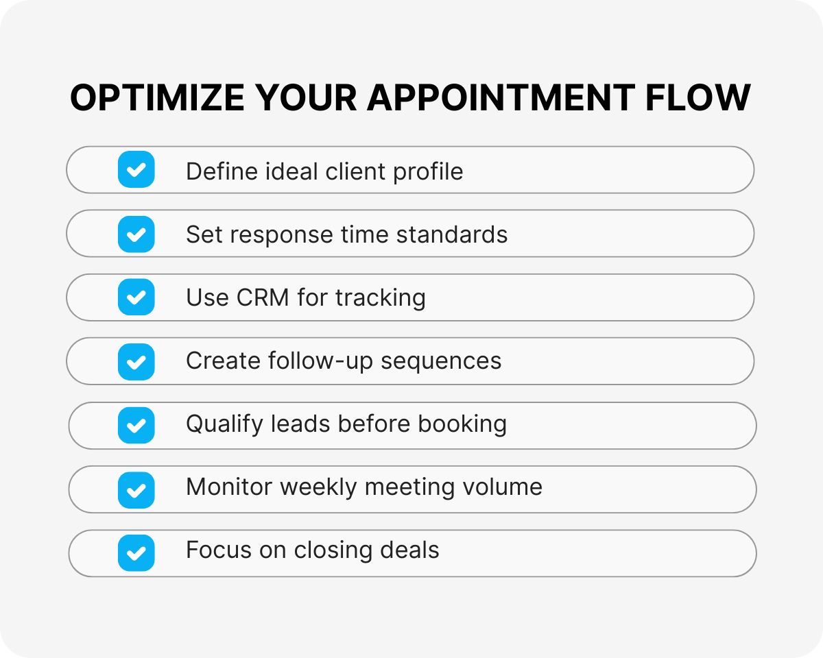 outsourced lead qualification