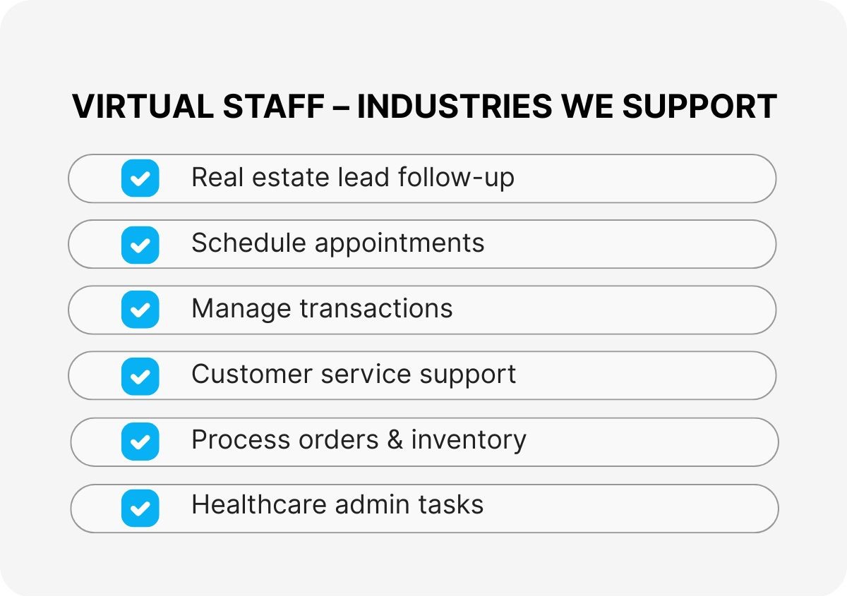 outsourced-operations-support