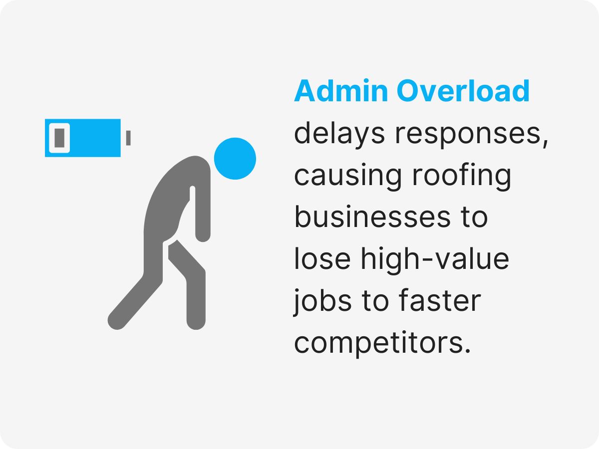 outsourced roofing admin support