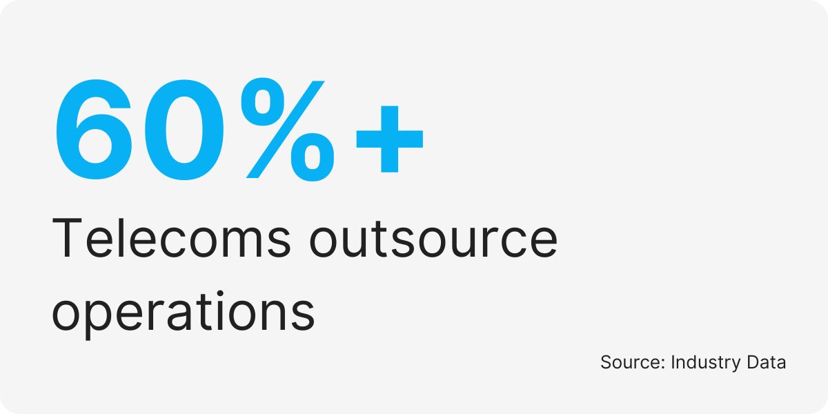 outsourced telecommunication services
