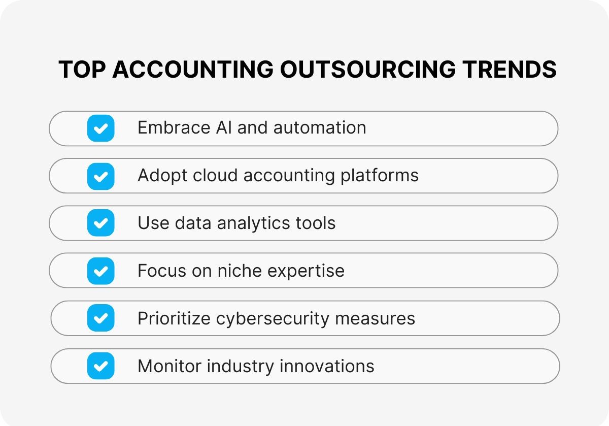 outsourcing-accounting-services
