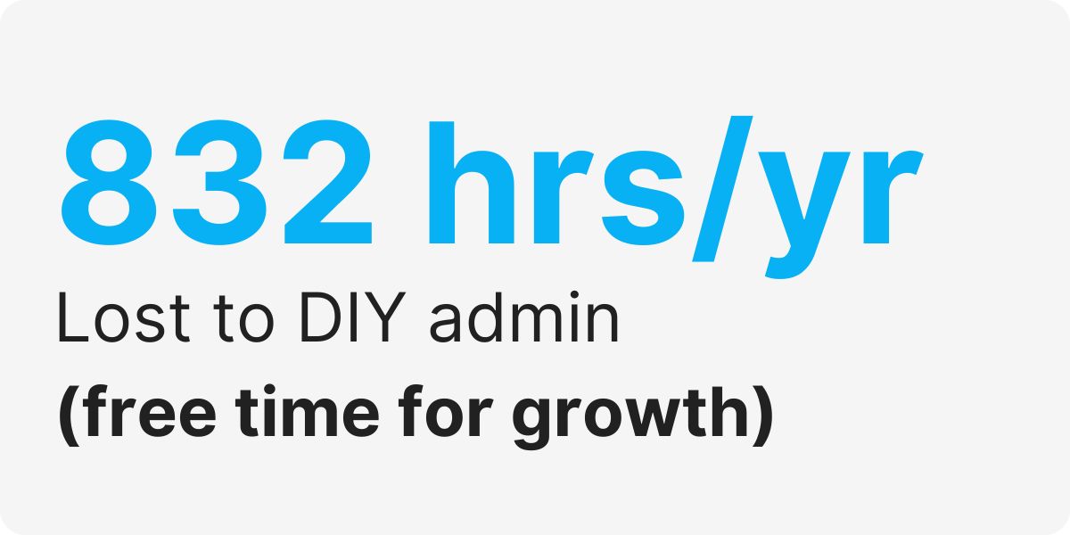 outsourcing business insights