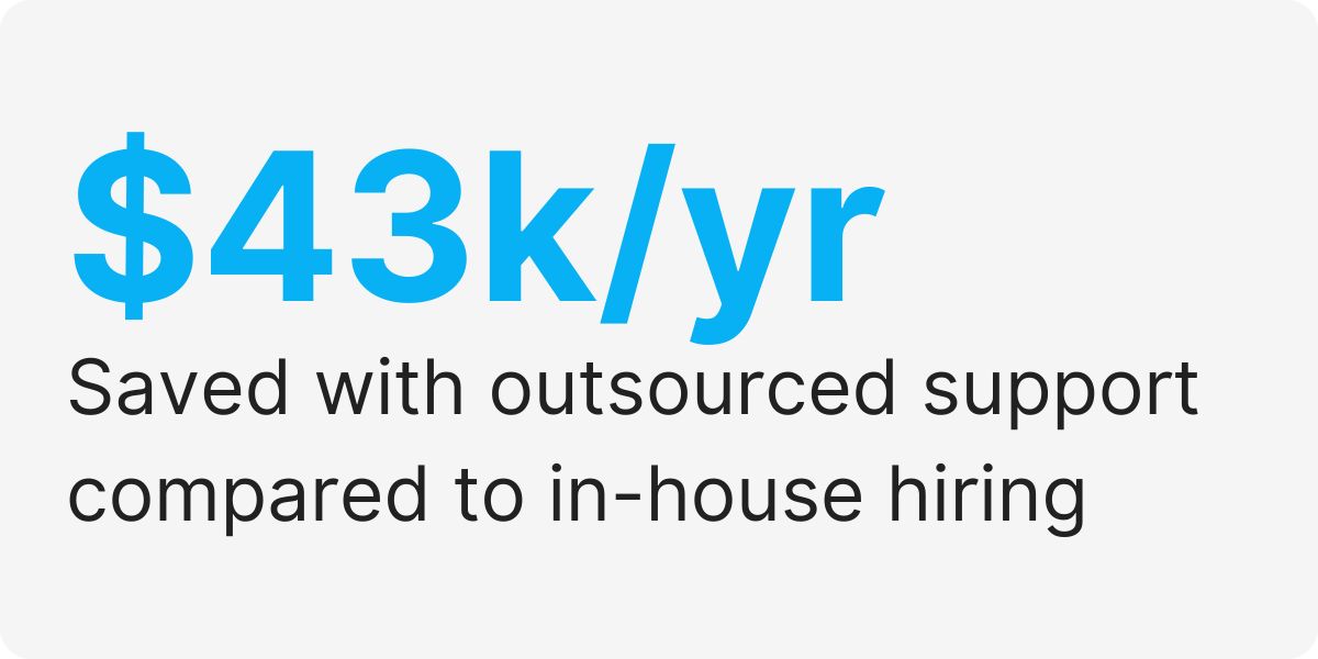 B2B-outsourcing-overview