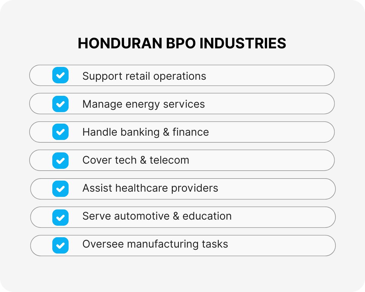 outsourcing honduras