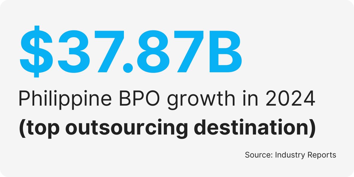 pakistan vs philippines