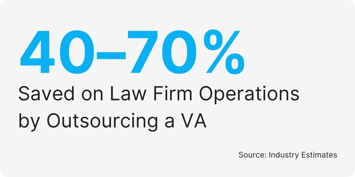 paralegal virtual assistant services