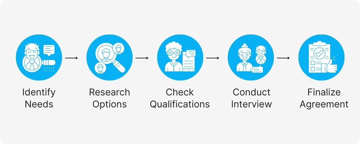 paralegal virtual assistant