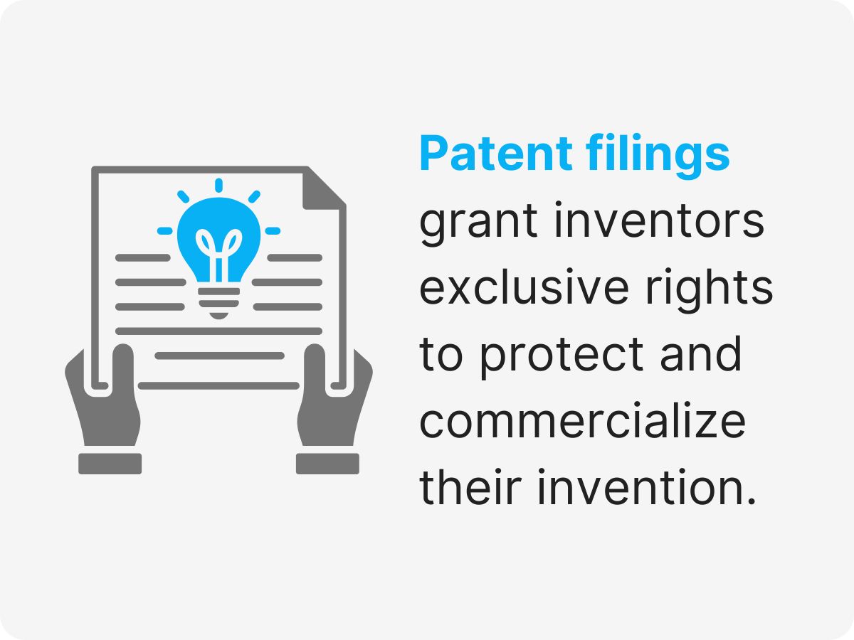 patent filing virtual assistant services