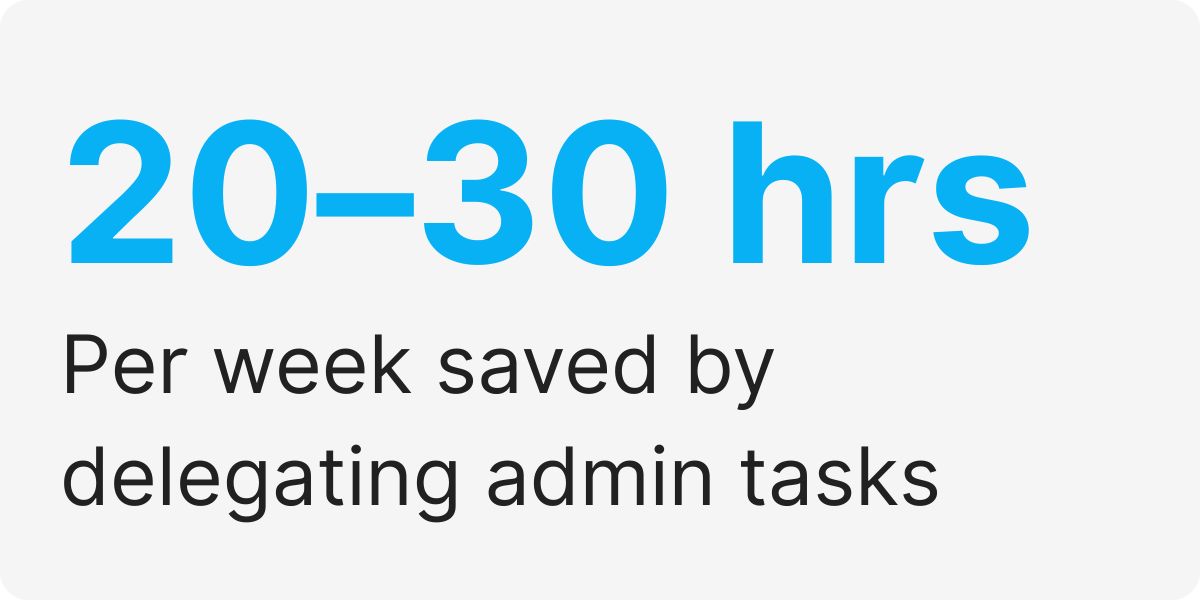 personal assistant errands