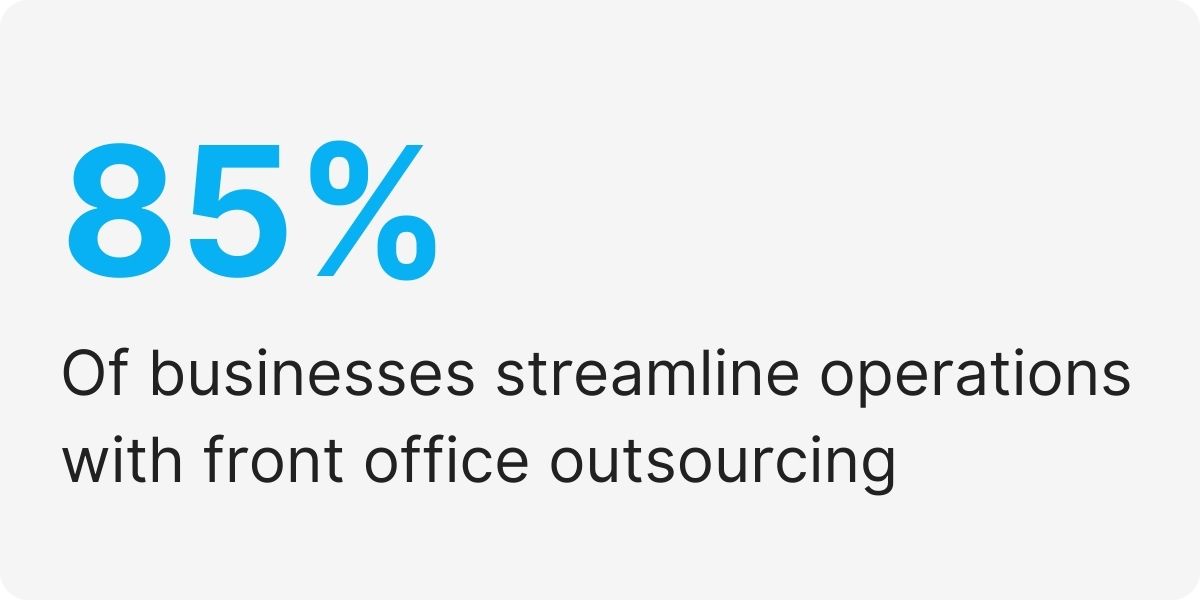 pest control pay per call