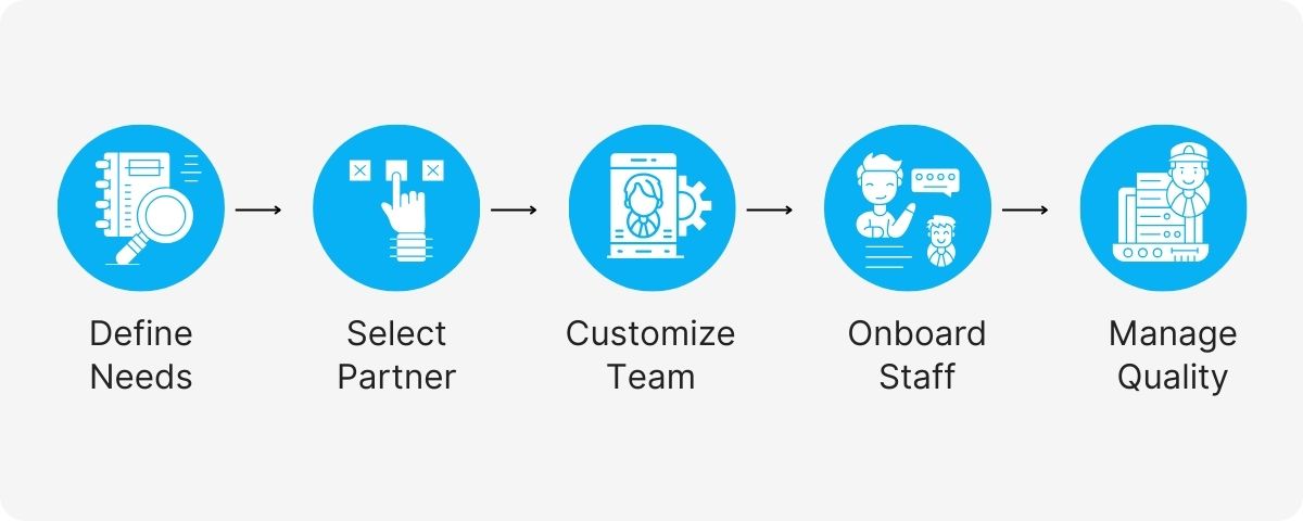 philippine customer service