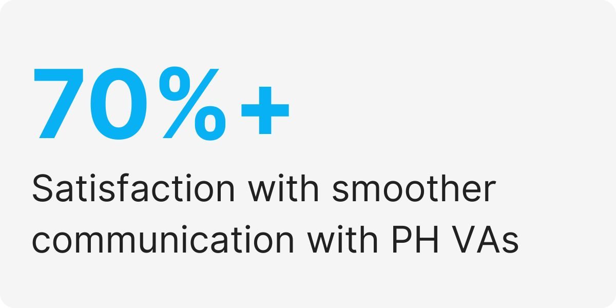 philippines it outsourcing