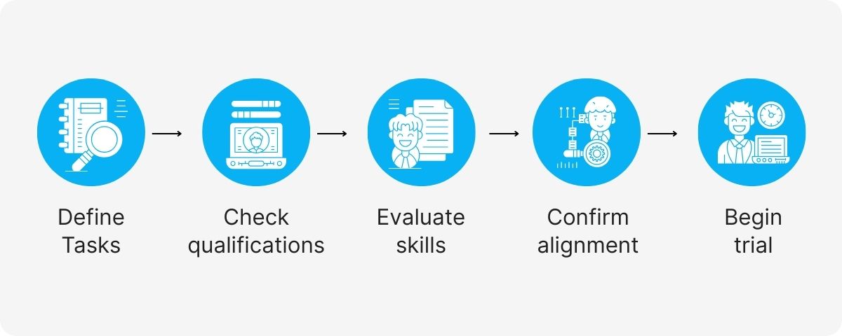 production assistant manufacturing