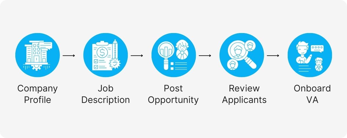 real estate virtual assistant