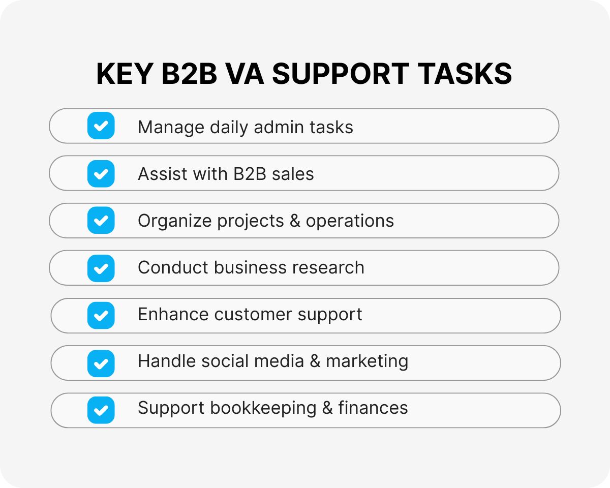 remote B2B assistant services