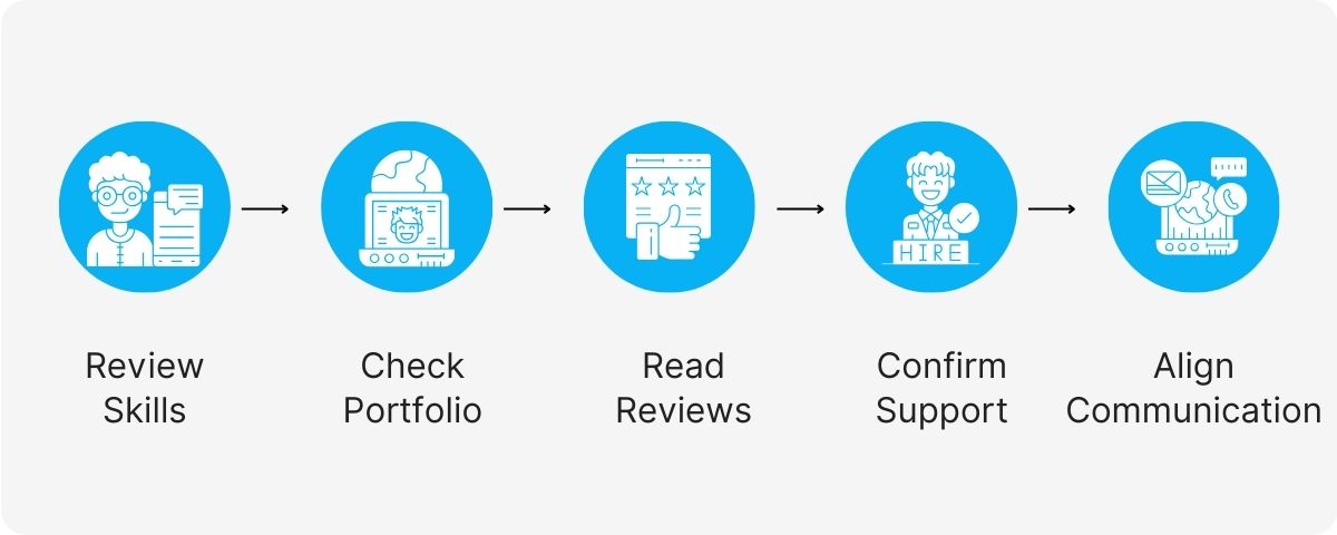 remote assistant for enterprise
