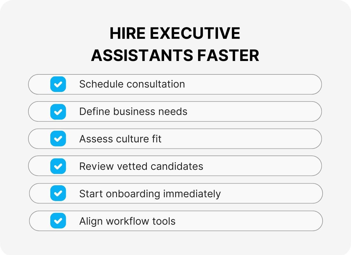 remote-assistant-services