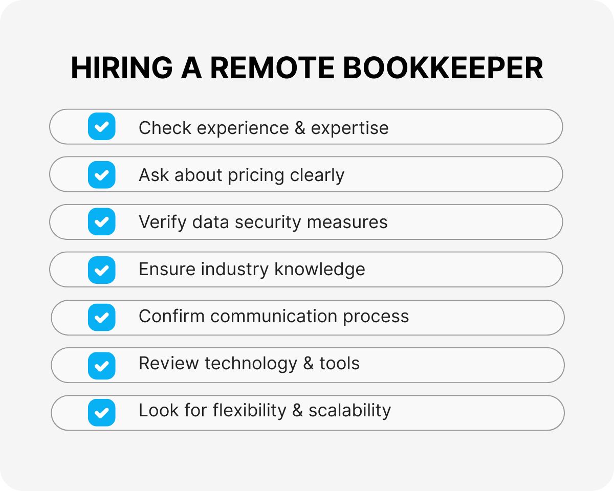 remote bookkeeping service