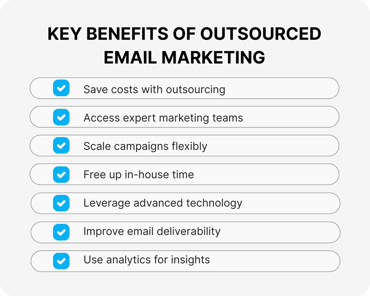 remote email campaign management