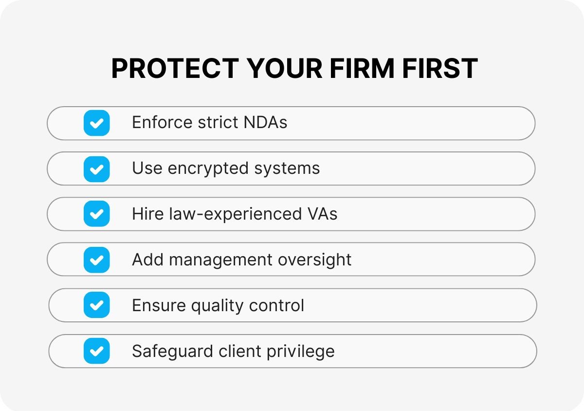 remote-legal-document-preparation