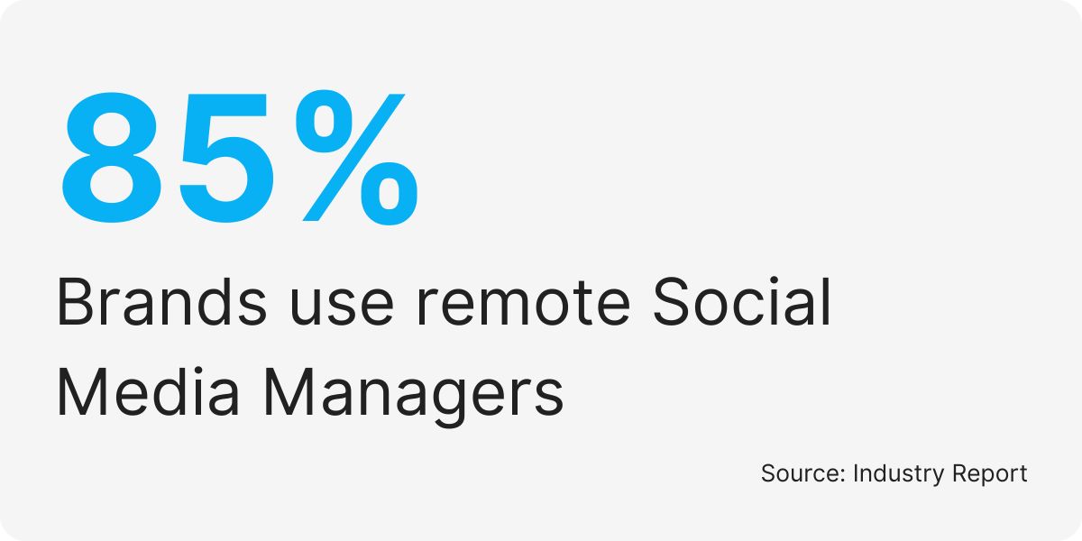 remote social media assistant