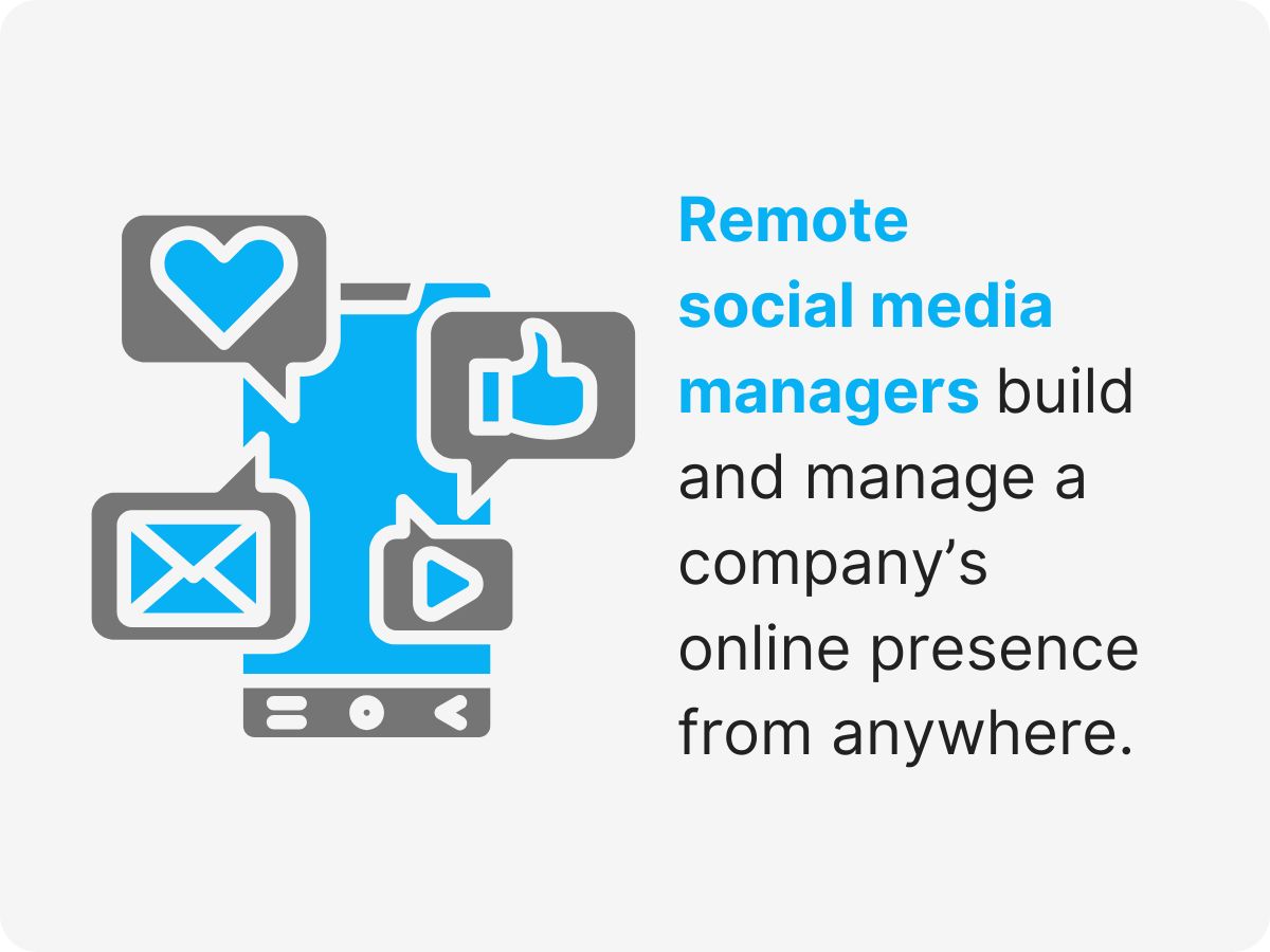 remote social media manager