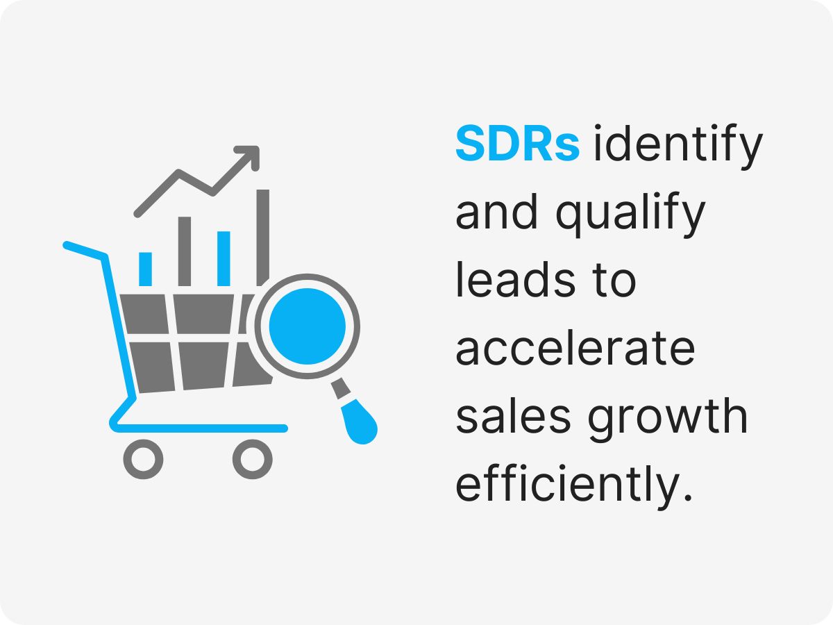 remote team outsourcing