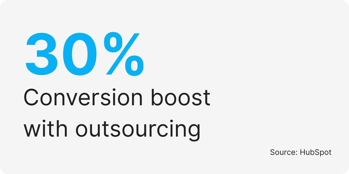 salesroads appointment setting