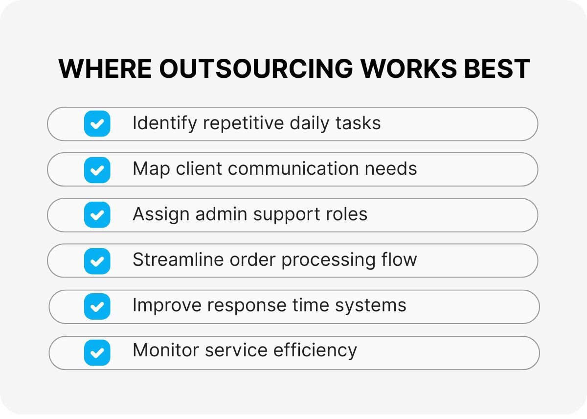 scalable-outsourcing-services-for-companies