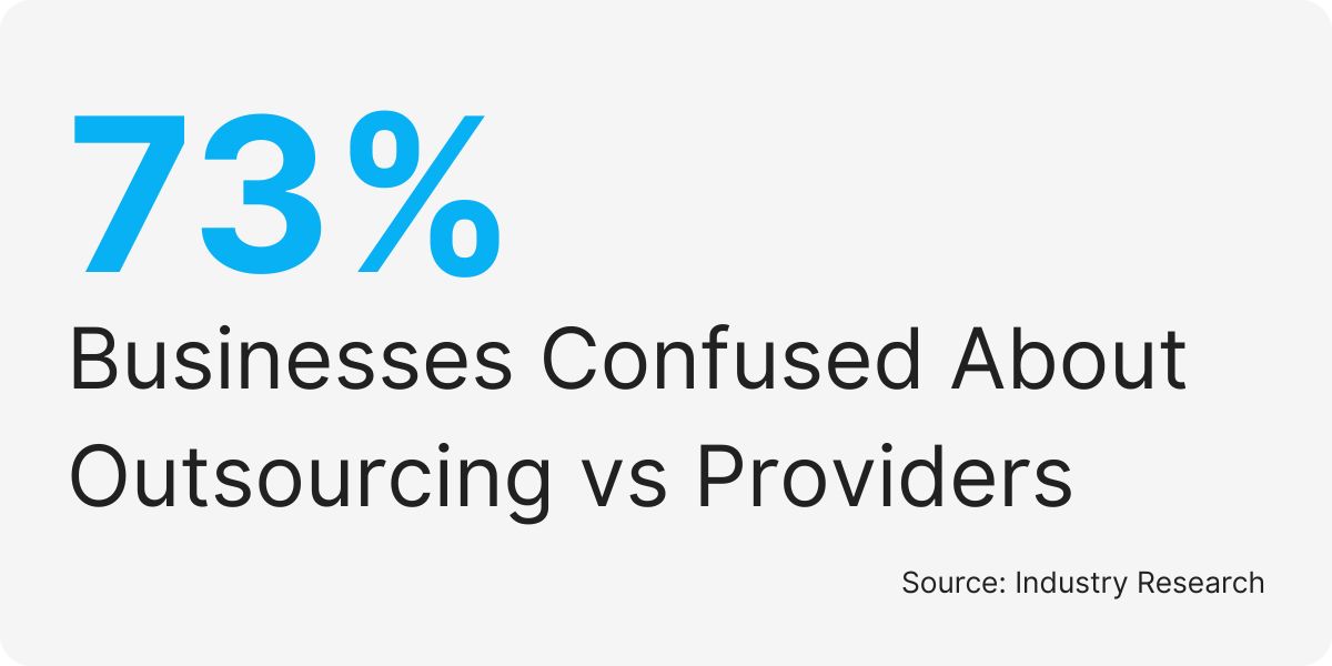 service provider vs outsourcing