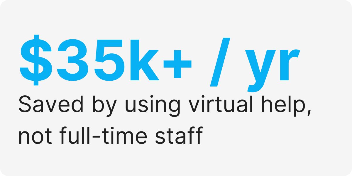 small business outsourcing