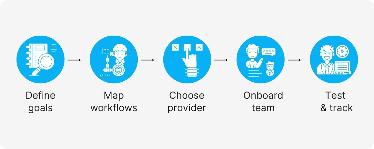 small business outsourcing services