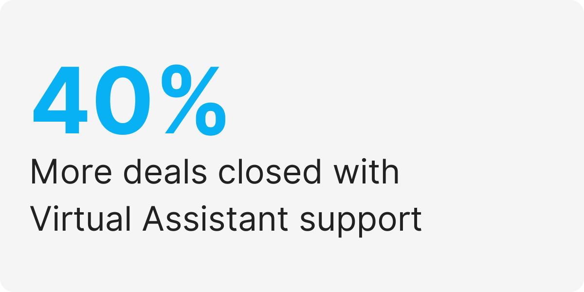 social media content outsourcing