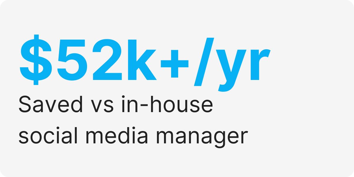 social media management