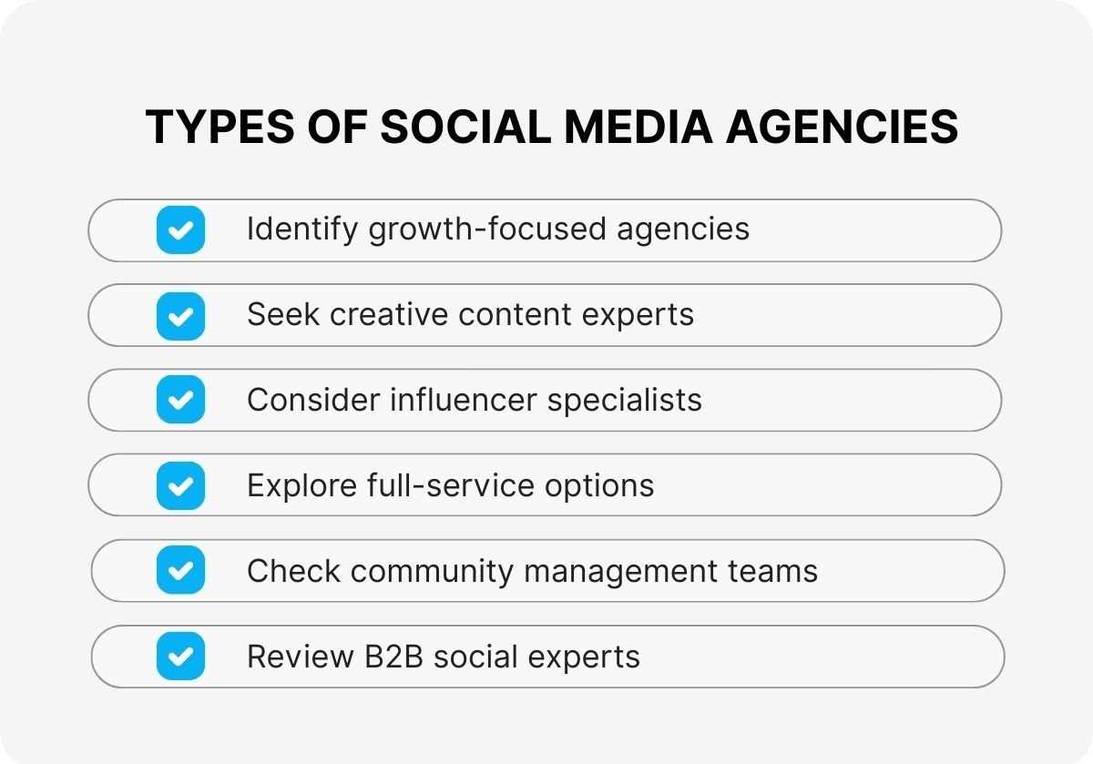 social-media-management