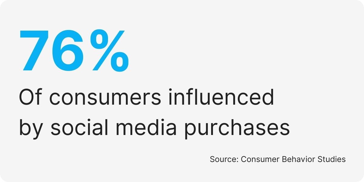 social media manager agency