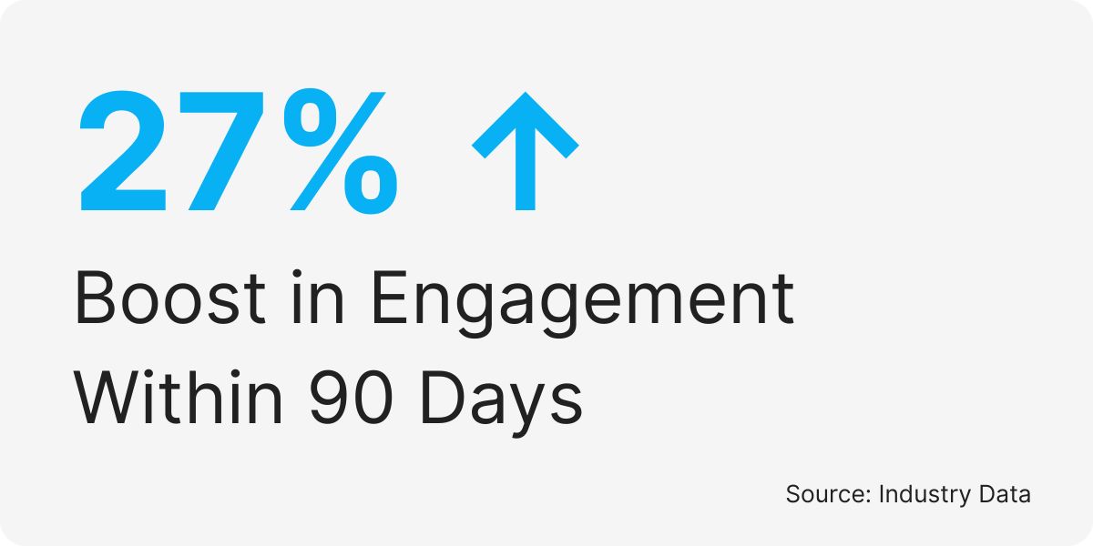 social media manager