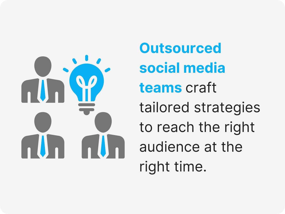 social media marketing content creation