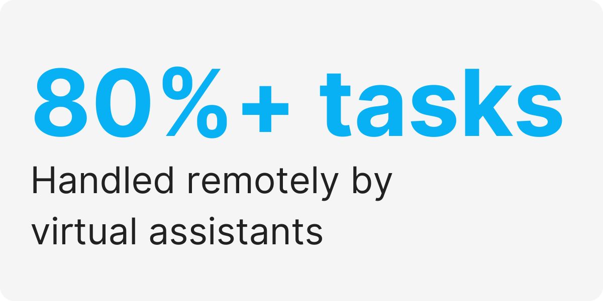 stealth agents pricing