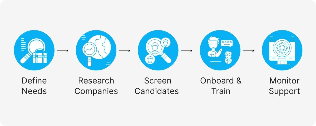 telemarketing agent hiring