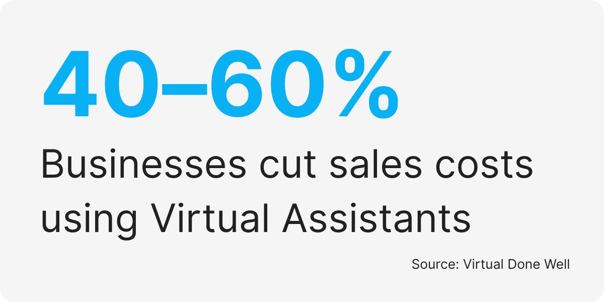 telemarketing assistant