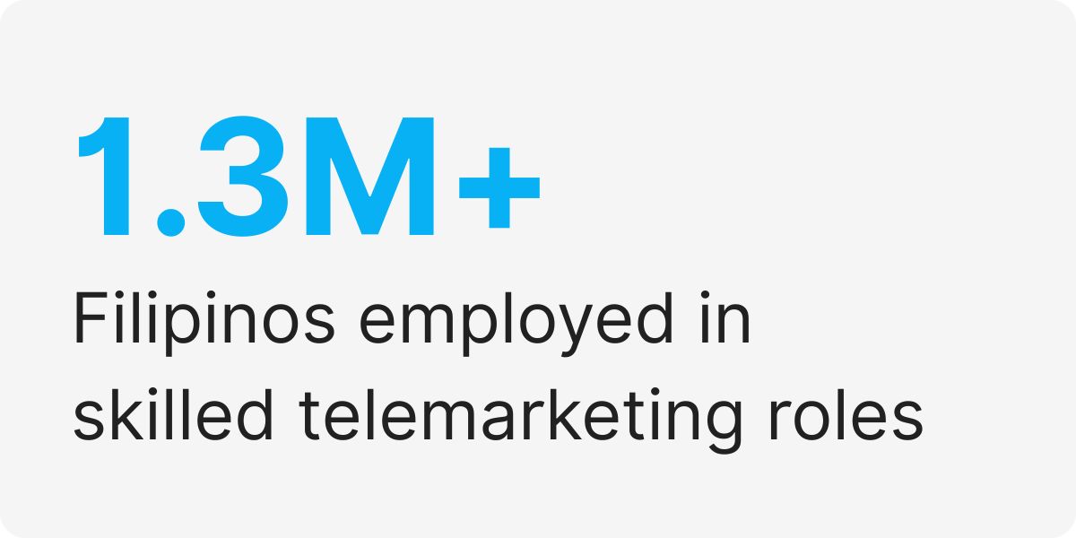 telemarketing hiring