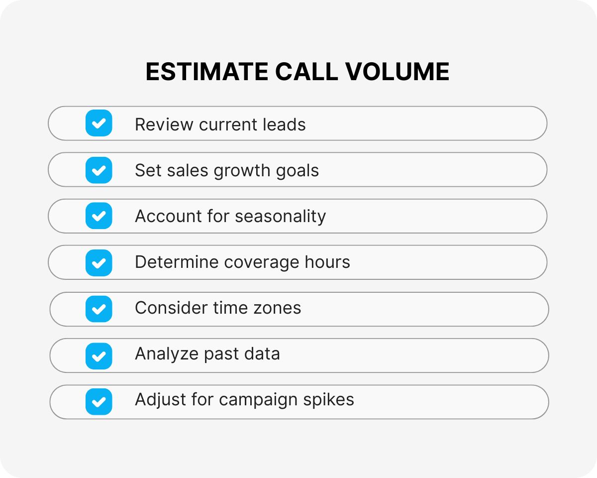 telesales outsourcing